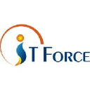 itforceinc.com