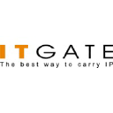 ITGate