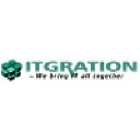 itgration.dk