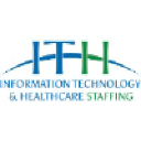ITH Staffing Inc