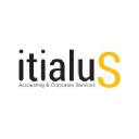 ItialuS