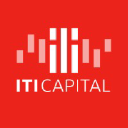 trium-capital.com