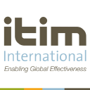 itim.org