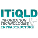 itiqld.com