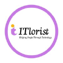itlorist.com