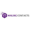 ITMailingContacts