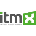 itml.de