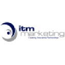 ITM Marketing, Inc