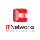 itnetworks.mx