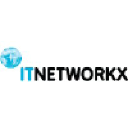 itnetworkx.nl