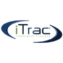 itractherapy.com
