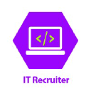 itrecruiter.com.au