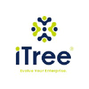 itree Consulting and Services on Elioplus