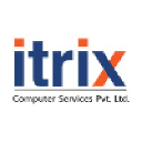 itrixsystems.com
