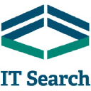 IT Search’s job post on Arc’s remote job board.