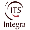 ITS Integra