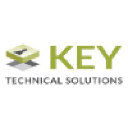 itskey.com