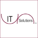 itsolutions.cw