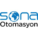 itsona.com
