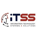 itss-global.com