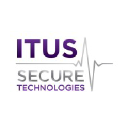 ITUS Secure Technologies in Elioplus