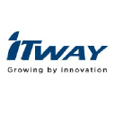 itway.com