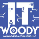 itwoody.net