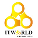 itworld.com.pk