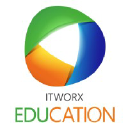 itworx.education