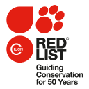 iucnredlist.org