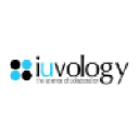 iuvology.com