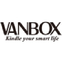 ivanbox.com