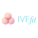 ivffit.com