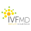 South Florida Institute for Reproductive Medicine