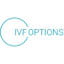 IVF Options