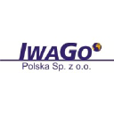 iwago.pl