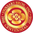 Iwasaki Bros. Inc