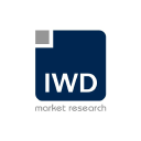 iwd-marketresearch.com