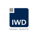 iwd-marketresearch.de