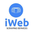 iwebscraping.com