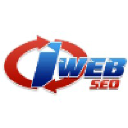 iWeb SEO Marketing