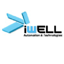 iwell.co.in