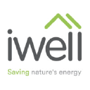 iwell