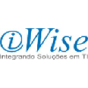 iwise.com.br