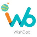 iwishbag.com