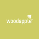 iwoodapple.com