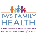 iws family health