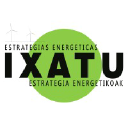 ixatu.com