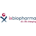 ixbiopharma.com