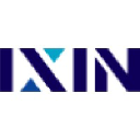 IXIN